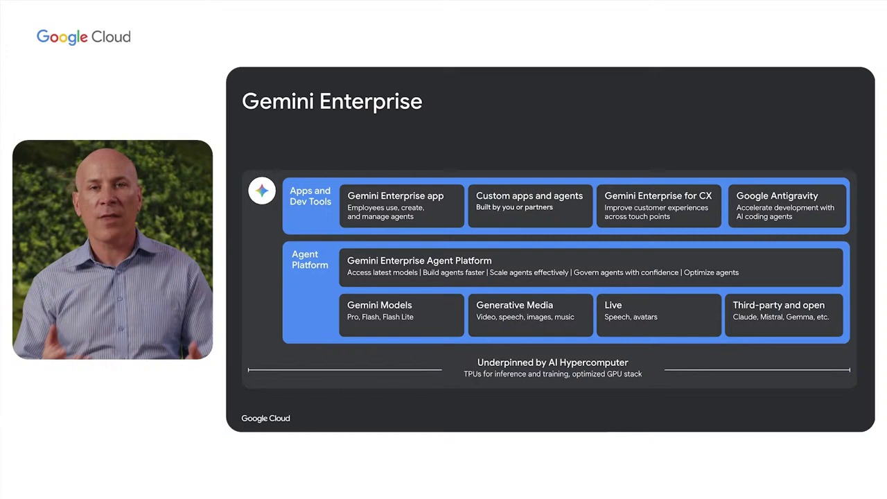 the_gemini_enterprise_roadmap_amer_Kcy2V_XHEh0_frame_03.jpg