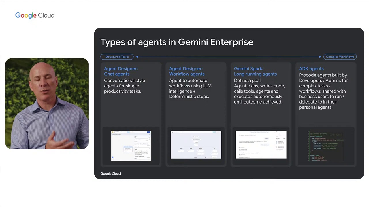 the_gemini_enterprise_roadmap_amer_Kcy2V_XHEh0_frame_07.jpg